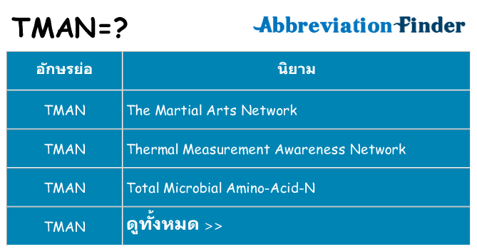 อะไรไม่ tman ถึง