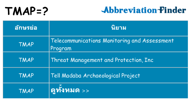 อะไรไม่ tmap ถึง