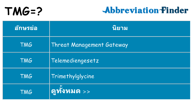 อะไรไม่ tmg ถึง
