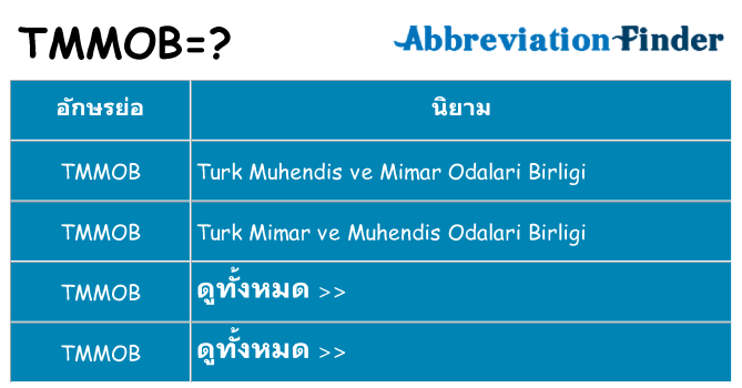 อะไรไม่ tmmob ถึง
