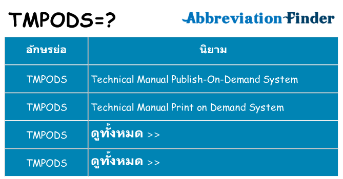 อะไรไม่ tmpods ถึง
