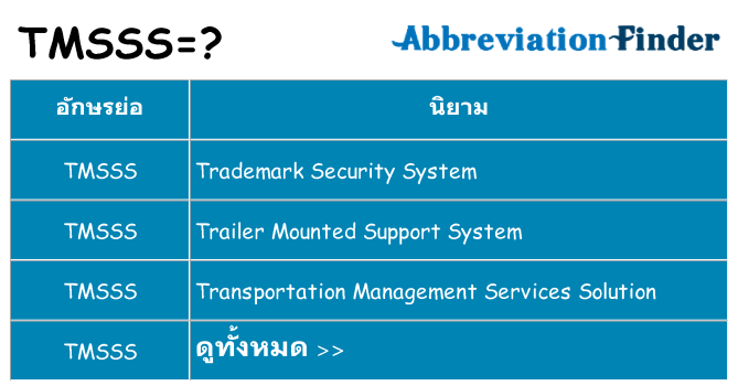 อะไรไม่ tmsss ถึง