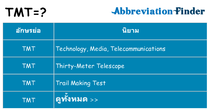 อะไรไม่ tmt ถึง