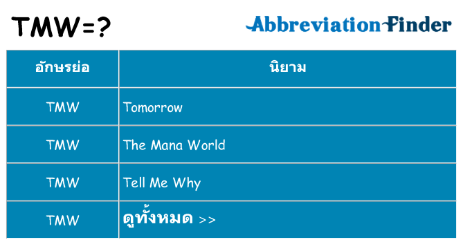 อะไรไม่ tmw ถึง