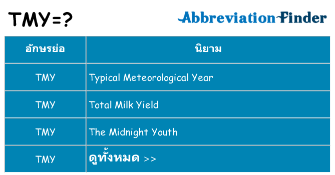 อะไรไม่ tmy ถึง