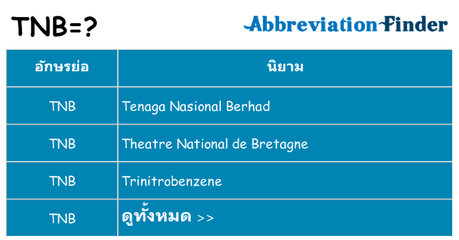 อะไรไม่ tnb ถึง
