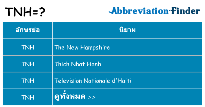 อะไรไม่ tnh ถึง