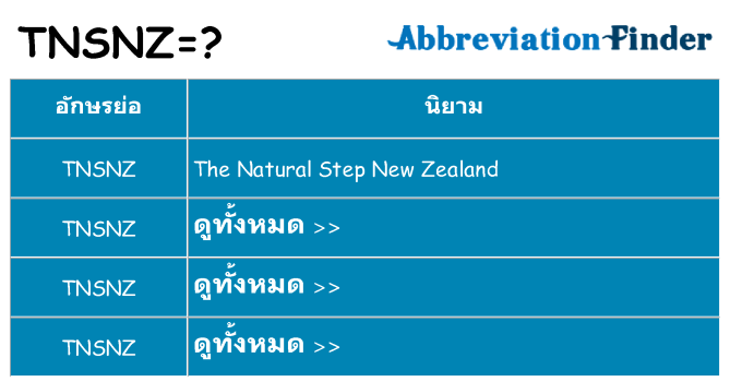 อะไรไม่ tnsnz ถึง
