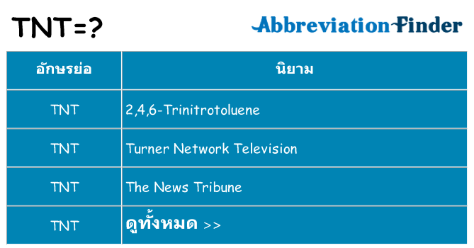 อะไรไม่ tnt ถึง