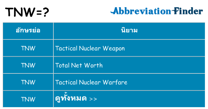 อะไรไม่ tnw ถึง