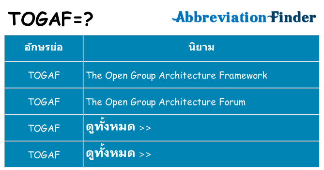 อะไรไม่ togaf ถึง