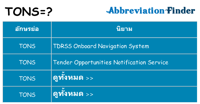 อะไรไม่ tons ถึง