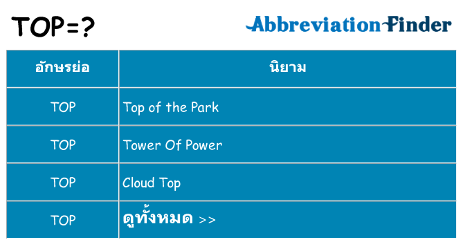 อะไรไม่ top ถึง