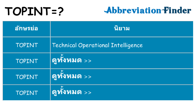 อะไรไม่ topint ถึง