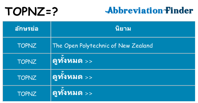 อะไรไม่ topnz ถึง