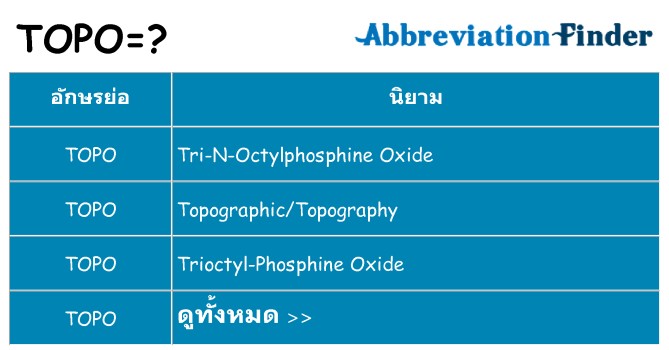 อะไรไม่ topo ถึง