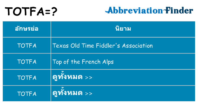 อะไรไม่ totfa ถึง