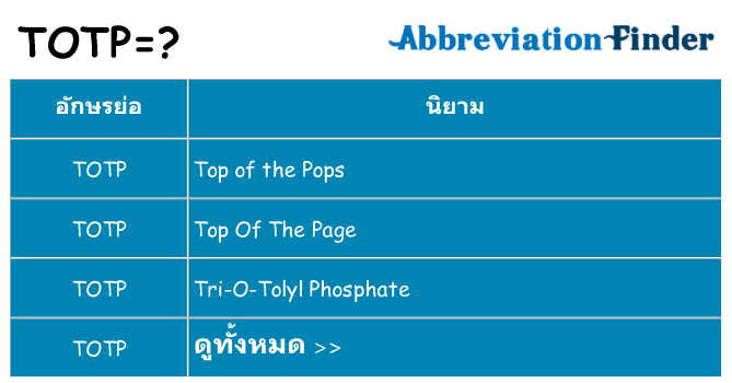 อะไรไม่ totp ถึง