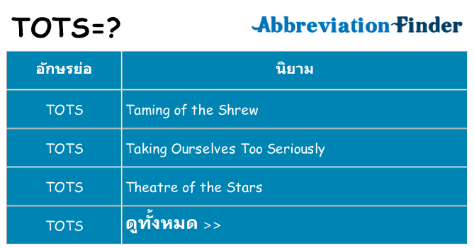 อะไรไม่ tots ถึง