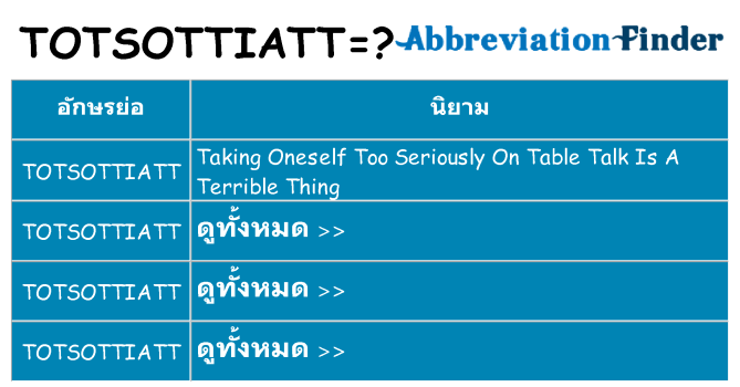 อะไรไม่ totsottiatt ถึง