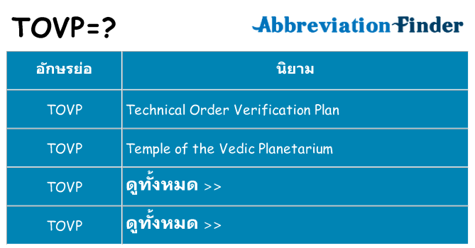 อะไรไม่ tovp ถึง