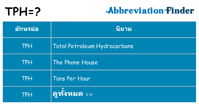 อะไรไม่ tph ถึง