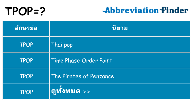 อะไรไม่ tpop ถึง