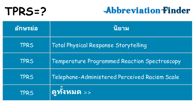 อะไรไม่ tprs ถึง