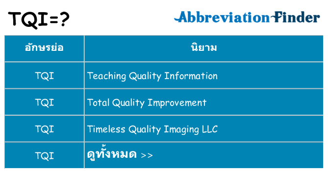 อะไรไม่ tqi ถึง