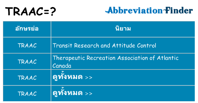 อะไรไม่ traac ถึง