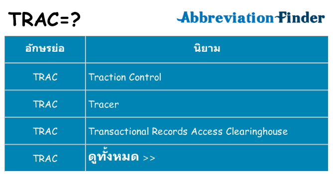อะไรไม่ trac ถึง