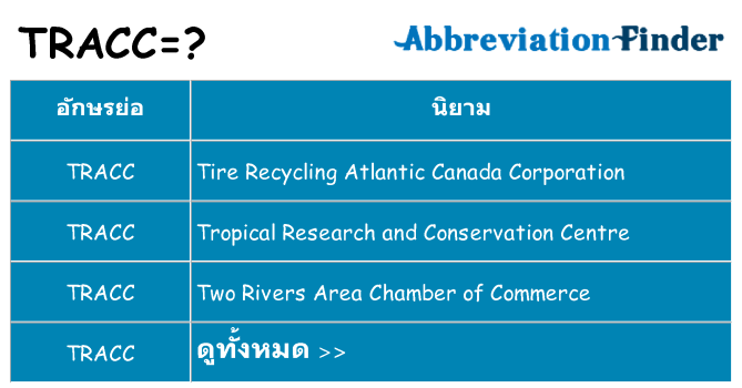 อะไรไม่ tracc ถึง