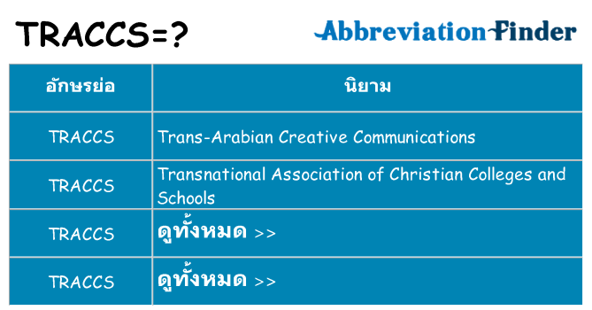 อะไรไม่ traccs ถึง