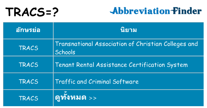อะไรไม่ tracs ถึง