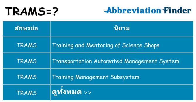 อะไรไม่ trams ถึง