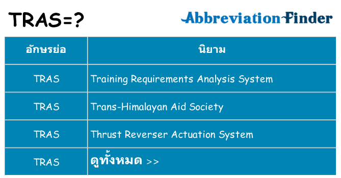 อะไรไม่ tras ถึง