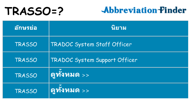 อะไรไม่ trasso ถึง