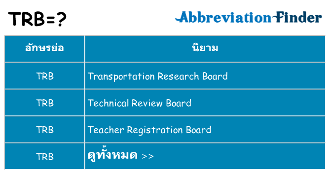 อะไรไม่ trb ถึง