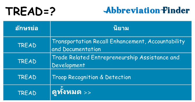 อะไรไม่ tread ถึง