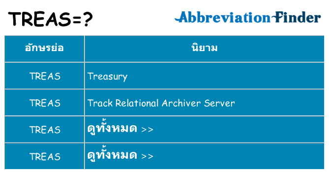 อะไรไม่ treas ถึง