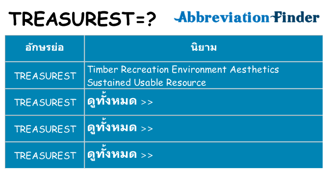 อะไรไม่ treasurest ถึง