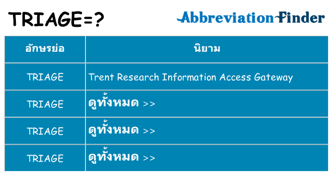 อะไรไม่ triage ถึง