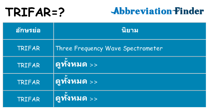 อะไรไม่ trifar ถึง