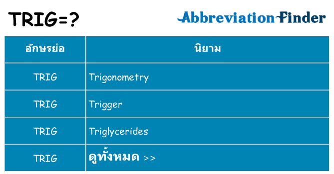 อะไรไม่ trig ถึง