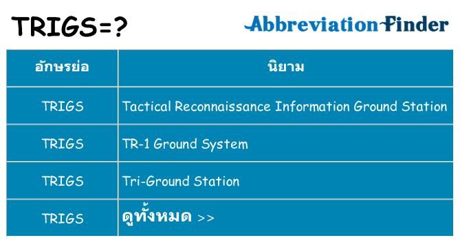 อะไรไม่ trigs ถึง