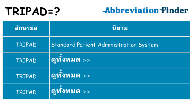 อะไรไม่ tripad ถึง