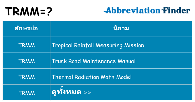 อะไรไม่ trmm ถึง