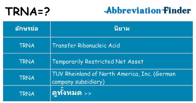 อะไรไม่ trna ถึง