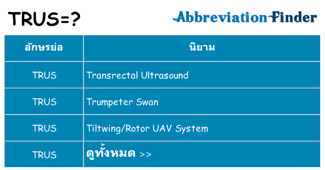 อะไรไม่ trus ถึง