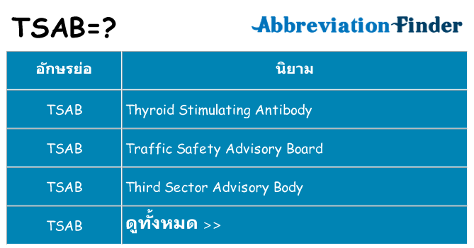อะไรไม่ tsab ถึง